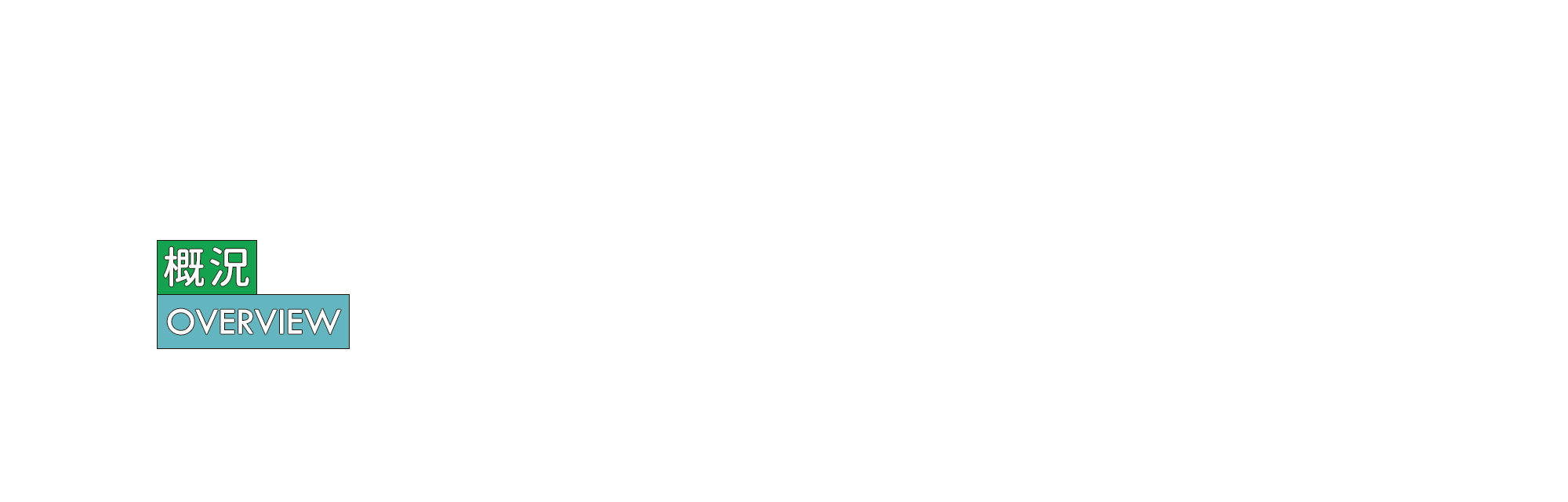 概況